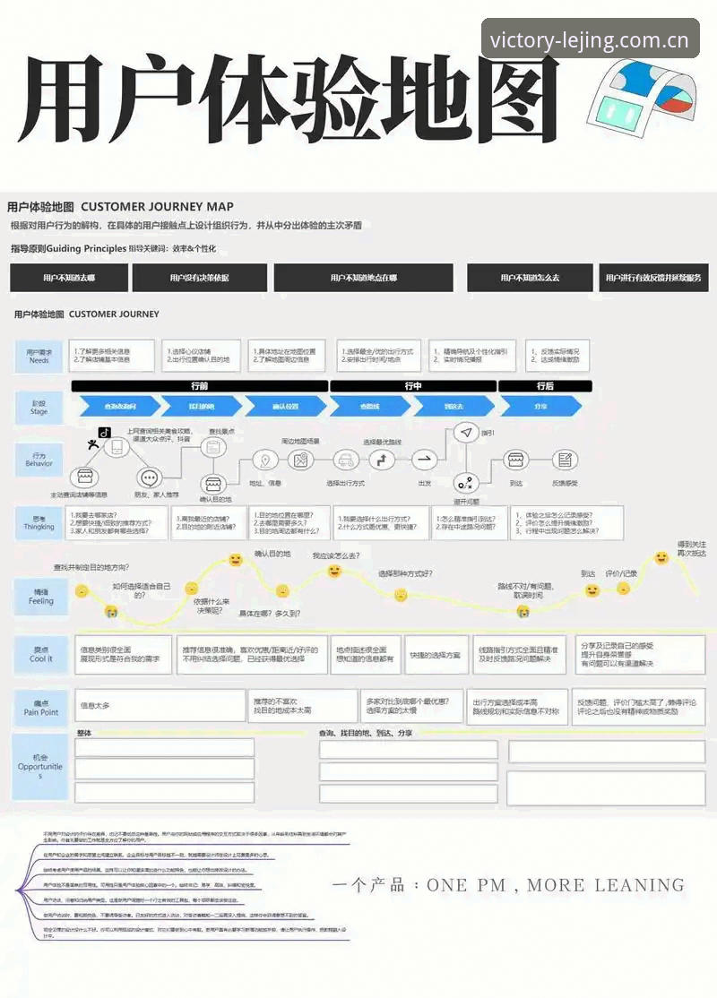 乐竞全球用户 乐竞全球用户规模与体验深度分析:从新手到高手的完整指南